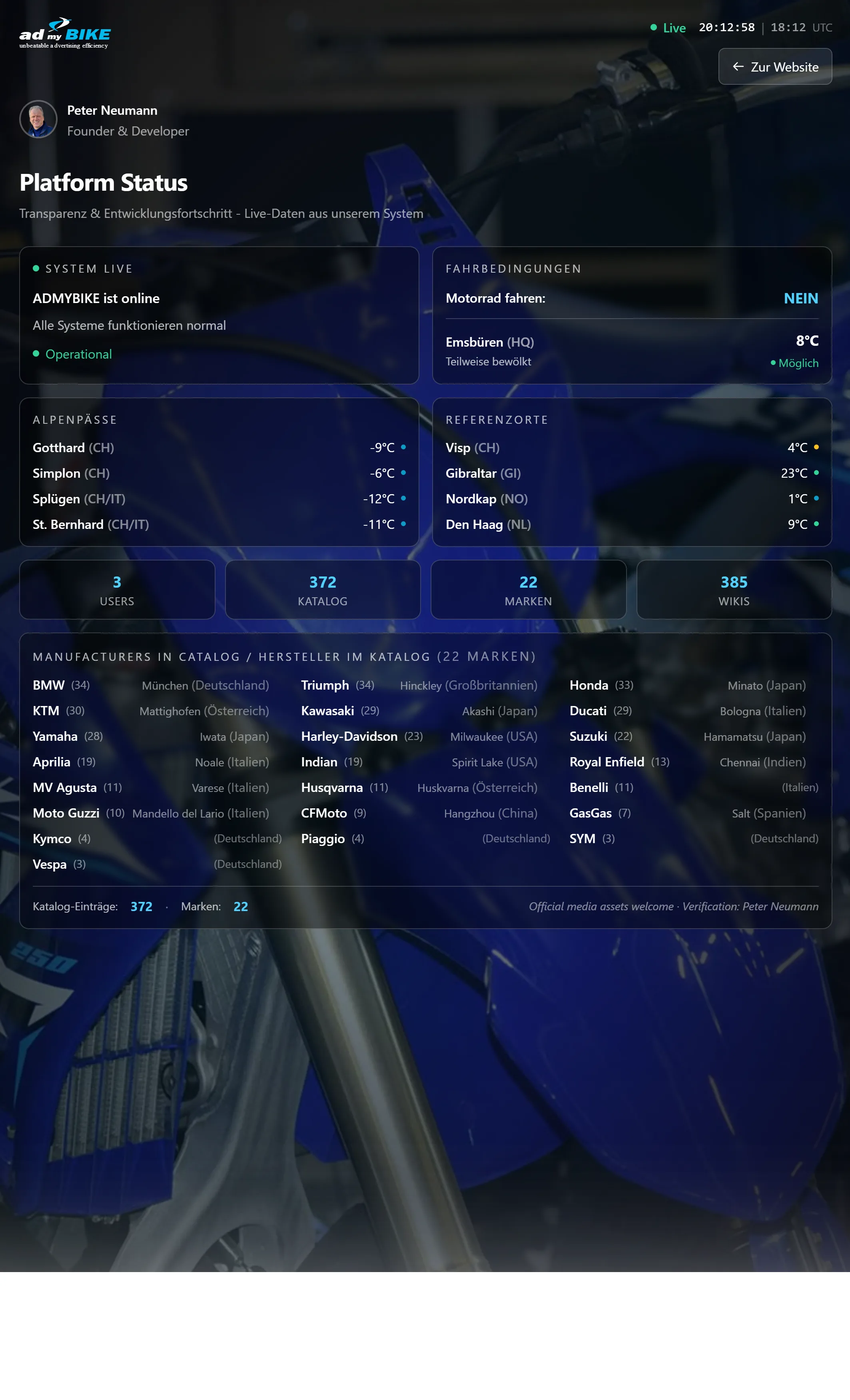 AdMyBike Platform Status