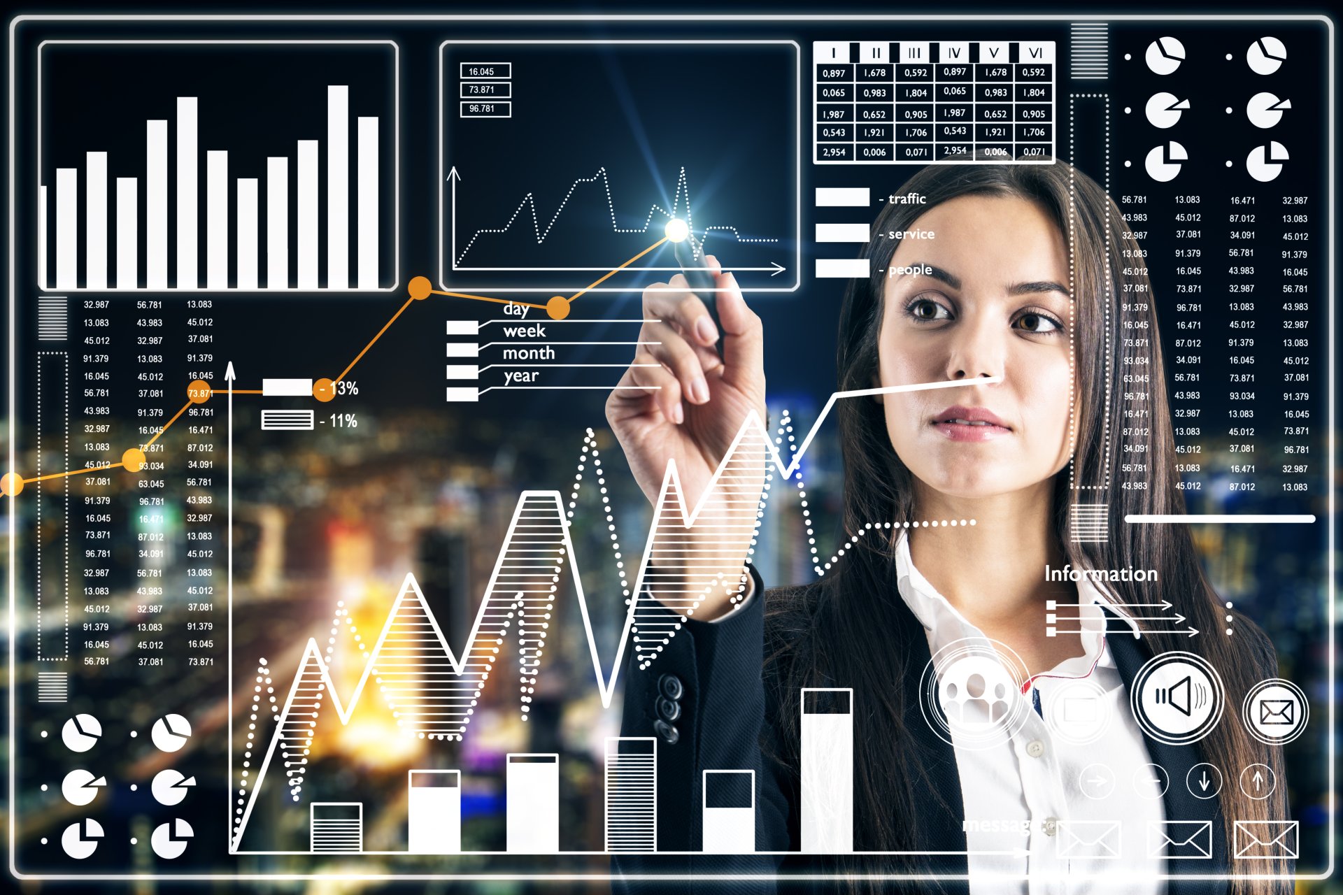 Wie KI Advertising-Plattformen revolutioniert